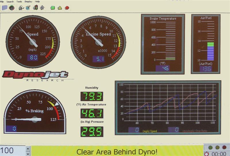 Fuel mapping and calibration on our Dyno rolling road